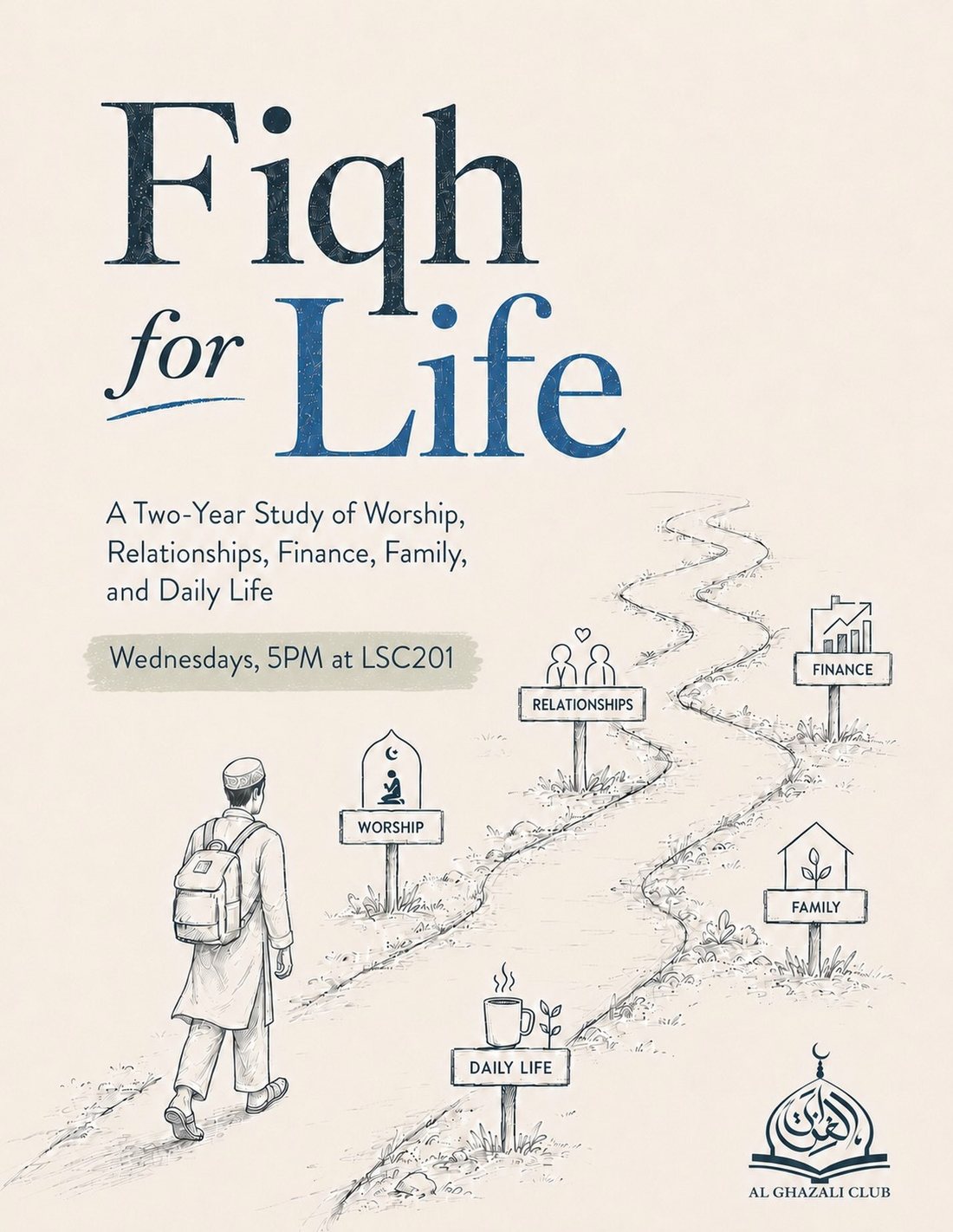 Course poster on cream: Fiqh for Life, a two-year study of worship, relationships, finance, family, and daily life. Wednesdays, 5PM at LSC201. A pen-and-ink drawing shows a student in a kufi and thobe, backpack on, walking a winding path past five signposts reading Worship, Relationships, Finance, Family and Daily Life. The Al Ghazali Club emblem sits in the lower corner.